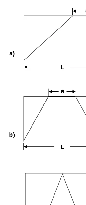 Figure 1 Eccentrically Braced Frame Configurations