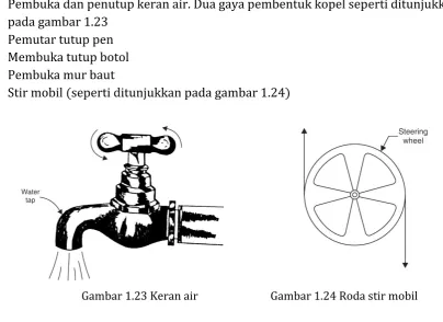 Gambar 1.22 Kopel 