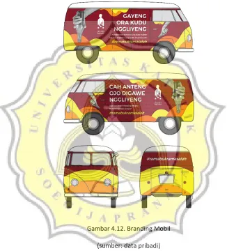 Gambar 4.12. Branding Mobil 