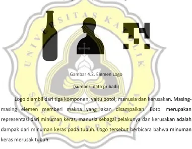 Gambar 4.2. Elemen Logo 