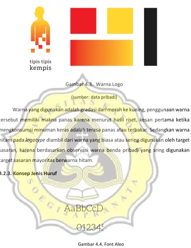 Gambar 4.4. Font Aleo 