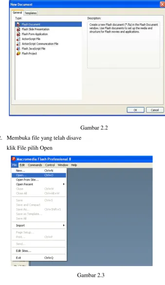 Gambar 2.3  