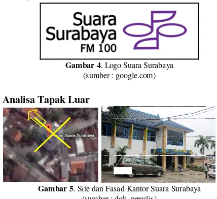 Gambar 4. Logo Suara Surabaya 