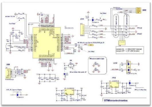 Gambar  2.6 Electrical Schematics 