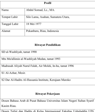 Tabel 4.1. Profil  Ustadz Abdul Somad 