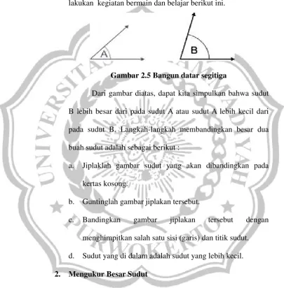 Gambar 2.5 Bangun datar segitiga