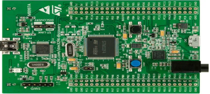 Gambar 2.6 Board Microkontroler STM32F4 Discovery