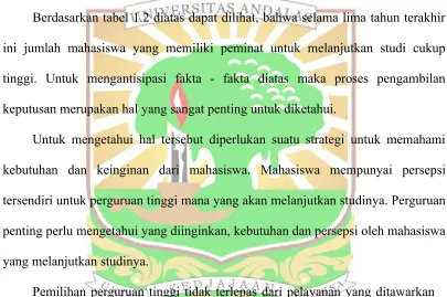 Tabel 1.2 Jumlah Mahasiswa Pada Program S1 Intake DIII,Fakultas