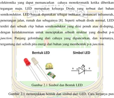 Gambar 2.1 Simbol dan Bentuk LED 