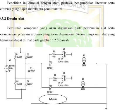 Gambar 3.2 Skema rangkaian alat 