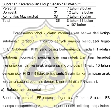 Tabel 6. 