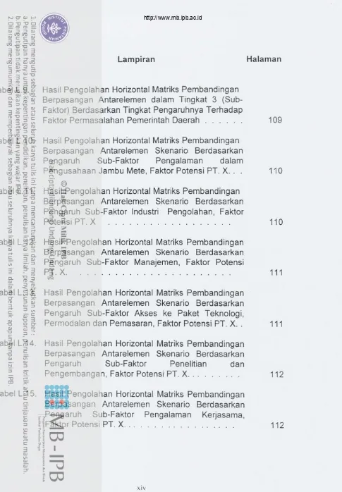 Tabel L.9.Hasil Pengolahan Horizontal Matriks Pembandingan