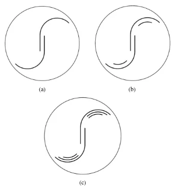 Gambar 3.4. Variasi (a) Tanpa Sirip Vertikal (b) 1 Sirip Vertikal (c) 2 Sirip 
