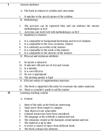 Table 2.2 Ur's Criteria 