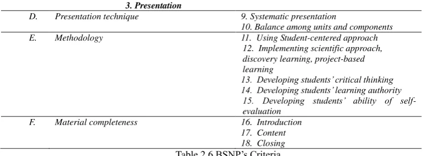 Table 2.7 EFL textbook criteria From Jahangard 