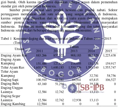 Tabel 1  Konsumsi daging dan telur masyarakat Indonesia Tahun 2011 – 2015 