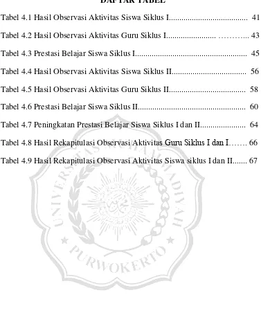 Tabel 4.8 Hasil Rekapitulasi Observasi Aktivitas Guru Siklus I dan I……. 66 