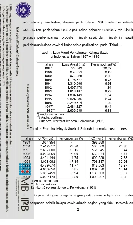Tabel 2. Produksi Minyak Sawit di Seluruh Indonesia 1989 – 1998 