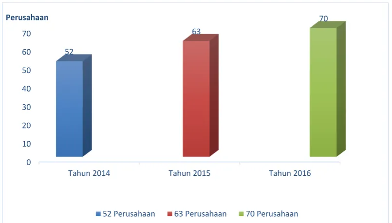 Gambar 1.1  