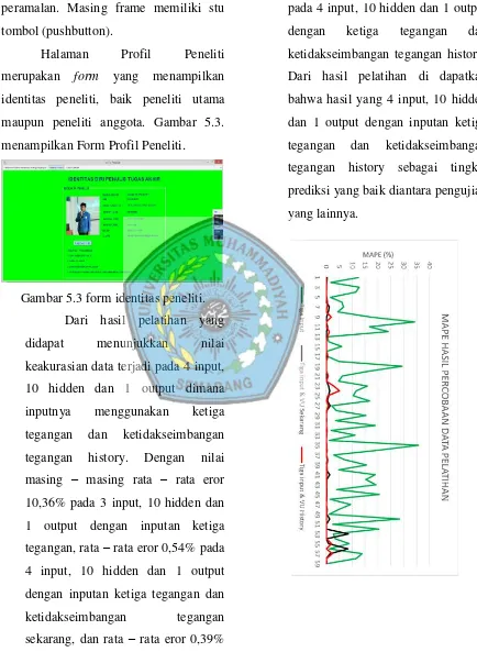 Gambar 5.3 form identitas peneliti. 