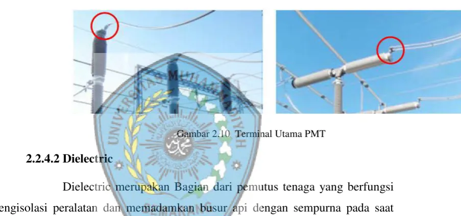 Gambar 2.10  Terminal Utama PMT 