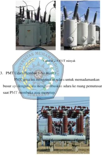 Gambar 2.6 PMT minyak 