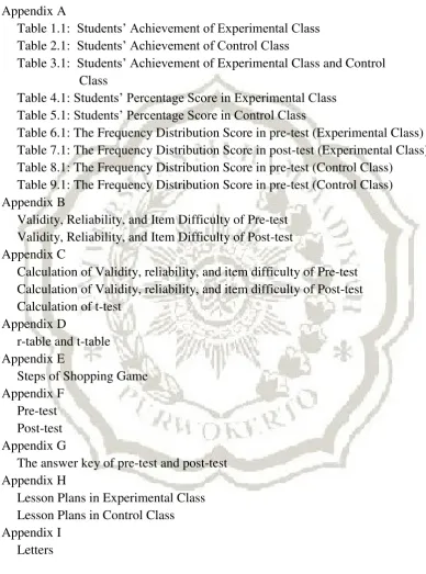 Table 5.1: Students‟ Percentage Score in Control Class 