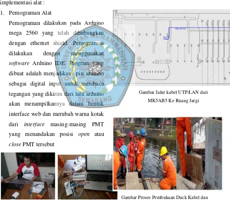 Gambar Proses Pembukaan Duck Kabel dan 