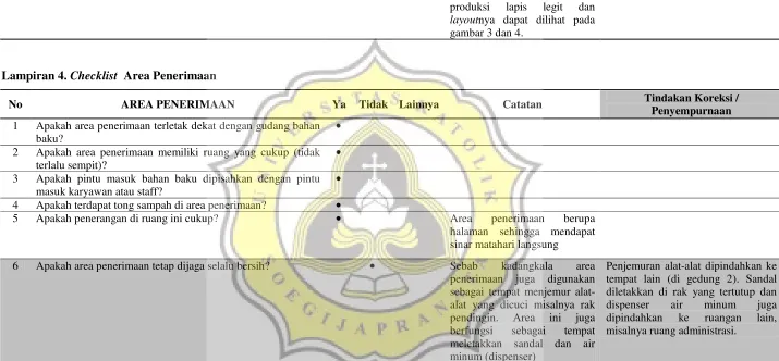 Gambar diagram alir proses  