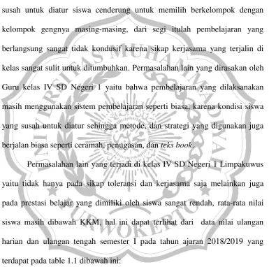 Tabel 1.1 Data Nilai UH Dan UTS Tahun Pelajaran 2018/2019 