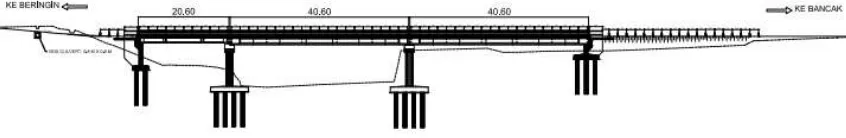 Gambar 1. 3. Tampak Samping Bentang Jembatan Sendang Sumber : PT. Putra Mas Indah Baroe (2016) 