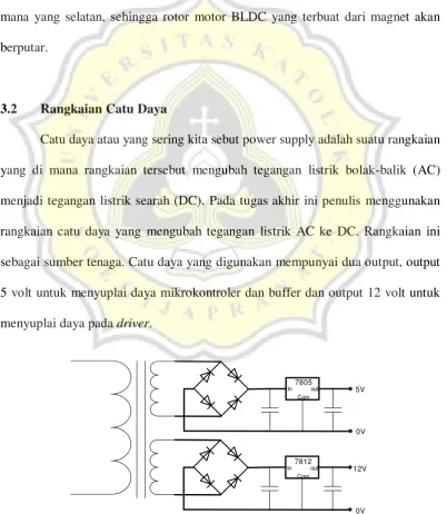 Gambar 3.2 Rangkaian catu daya 