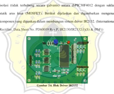 Gambar 3.6. Blok Driver IR2132 