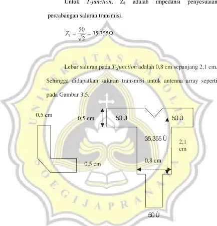 Gambar 3.5 Perancangan Belokan dan T-junction 