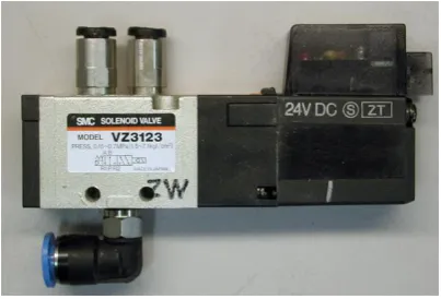 Gambar 2.6 Selenoid valve 
