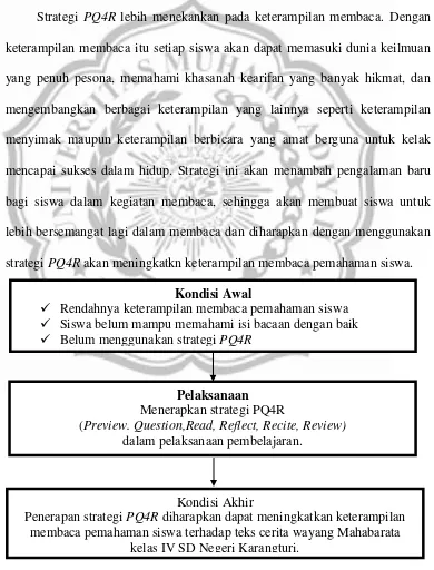 BAB II KAJIAN TEORI A. Landasan Teori 1. Keterampilan Membaca A ...