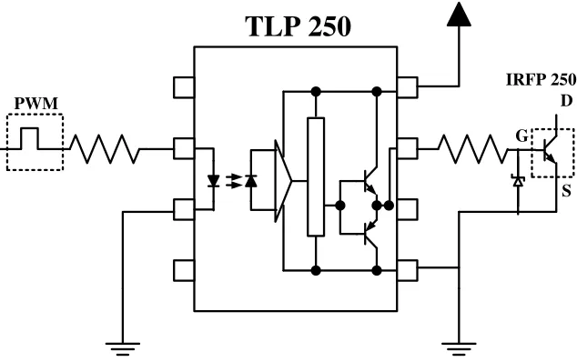 Gambar 3.3  Skema perancangan driver TLP 250 