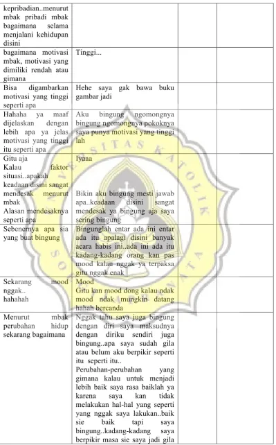 gambar jadi  