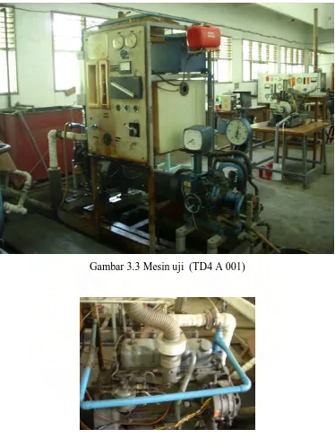 Gambar 3.4 TD4  A 001 4–Stroke Diesel Engine 