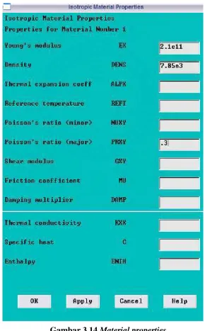 Gambar 3.14 Material properties 