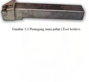 Gambar 3.3 Pemegang mata pahat (Tool holder). 