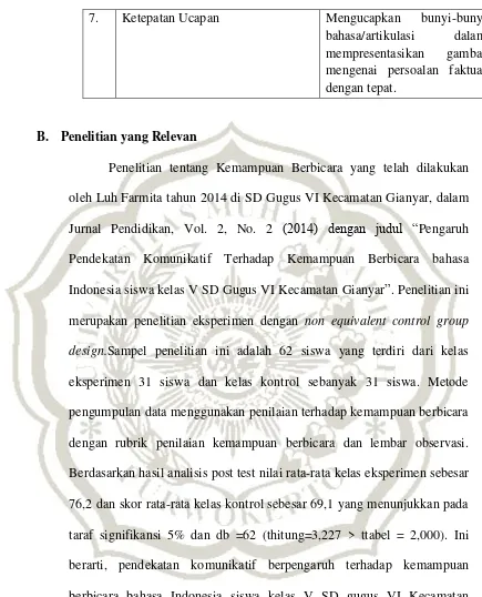 mempresentasikan gambar mengenai persoalan faktual 