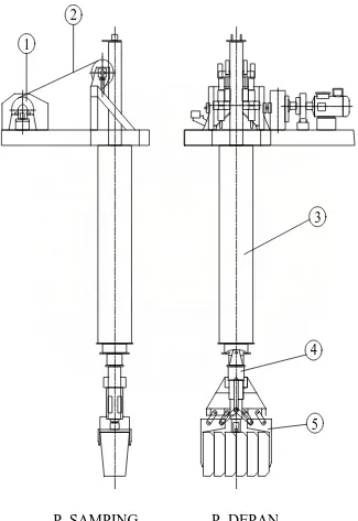 Gambar 3.1 Hoisting System Anode Baking Crane 