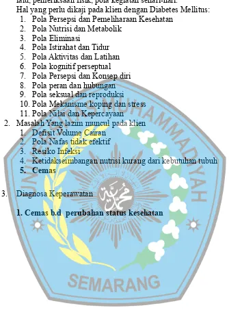 Tabel 2.3 Rencana Keperawatan