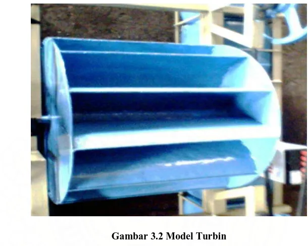 Gambar 3.2 Model Turbin  