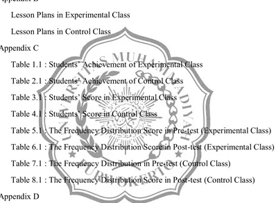 Table 1.1 : Students’ Achievement of Experimental Class