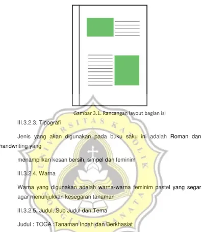Gambar 3.1. Rancangan layout bagian isi  