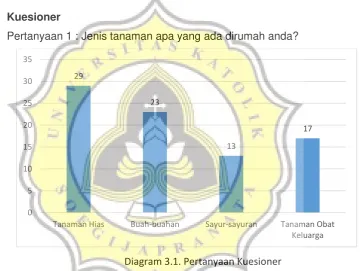 gambar yang feminim, simpel dan menarik 