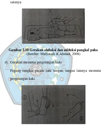 Gambar 2.10 Gerakan abduksi dan adduksi pangkal paha 