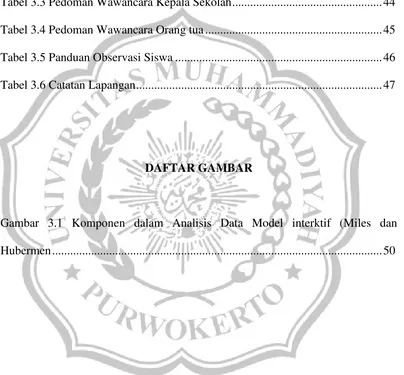 Tabel 3.3 Pedoman Wawancara Kepala Sekolah .................................................